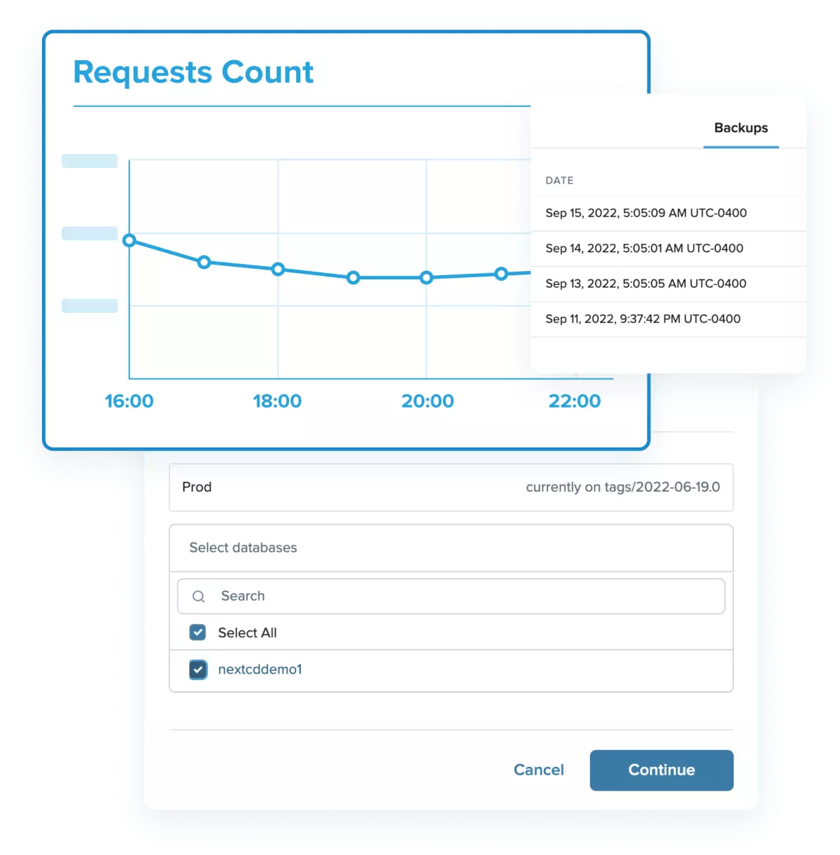 The Cloud Platform user interface: a requests chart, an environment's dated backups, and a database selection dialog on a Prod environment.