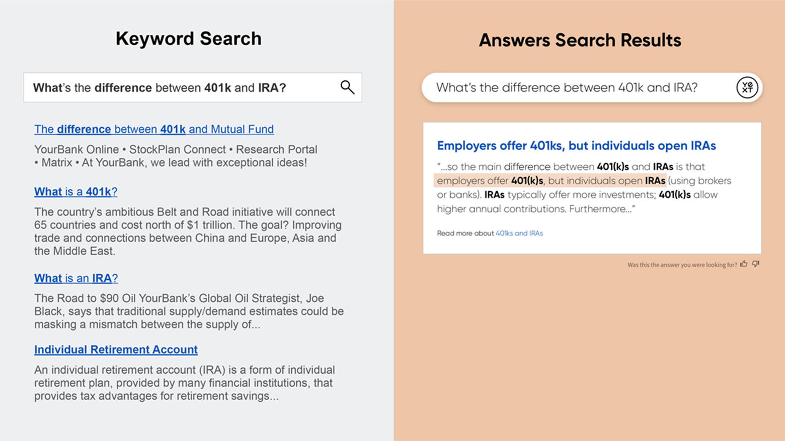 Keyword search results v Answer Search results