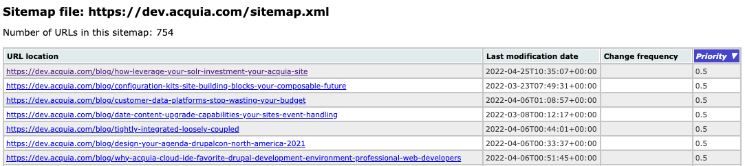 Example Simple Sitemap XML output